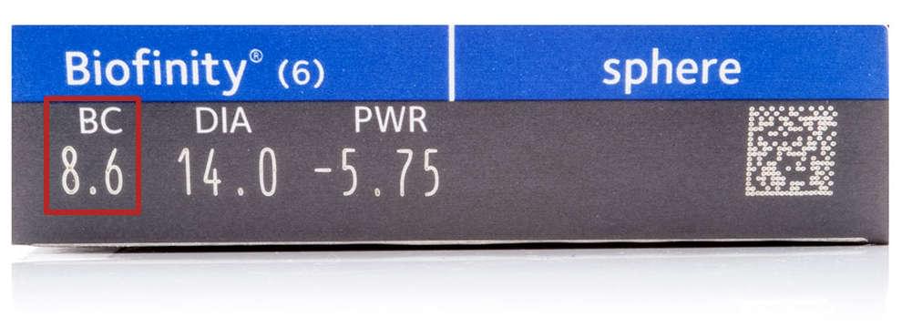 Bāzes izliekums (BC)