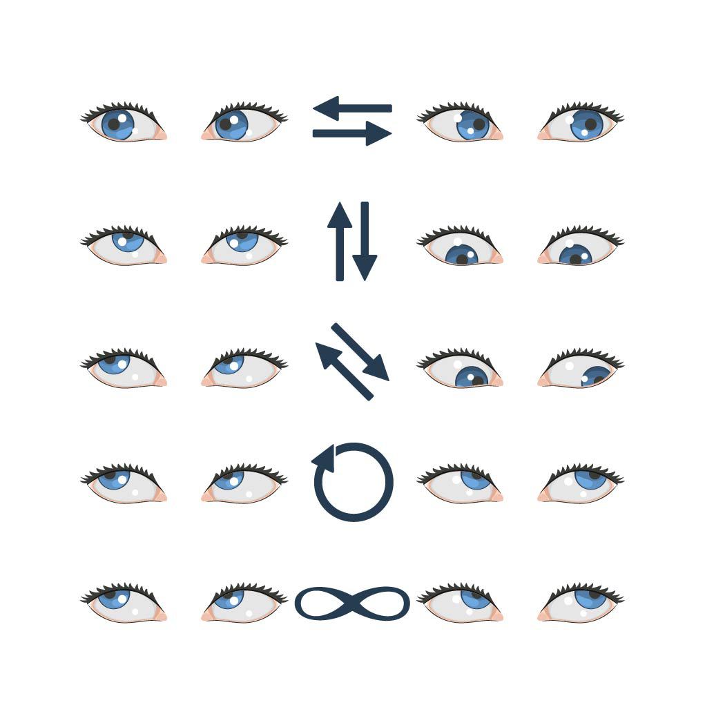 Acu vingrinājumi: joga acīm