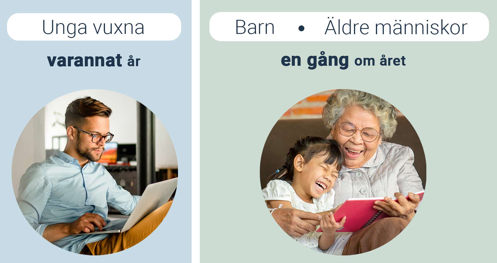 Cik bieži jāveic redzes pārbaude