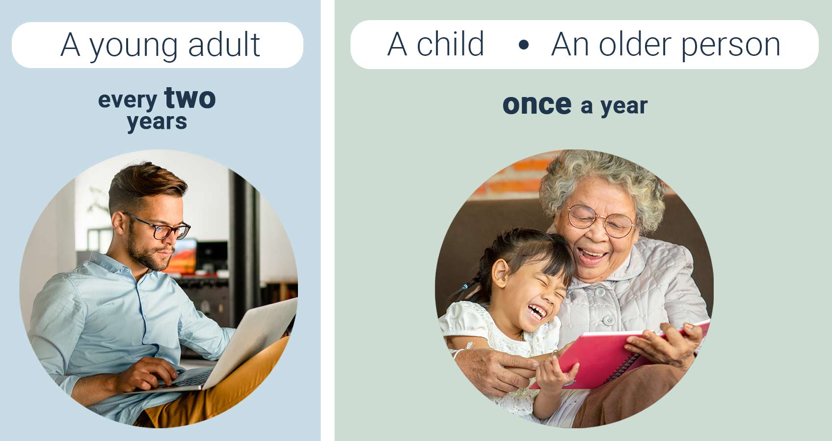 Как часто нужно проверять зрение