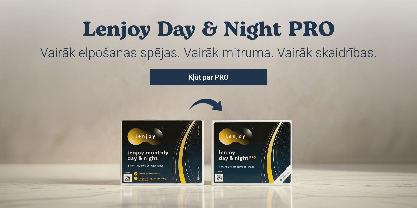 Lenjoy Day & Night PRO (3 lēcas)